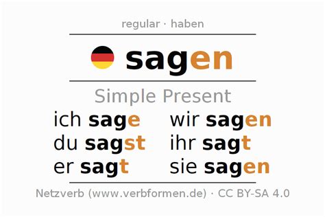 sagen in english|say was in german.